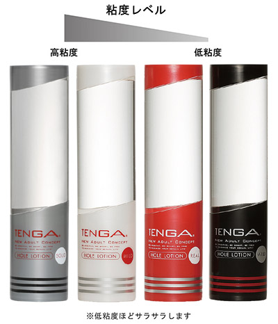 TENGA HOLE LOTION　 テンガホールローション