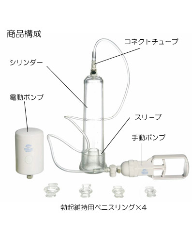 ２ＷＡＹペニスポンプシステム