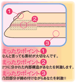アダルトグッズ画像