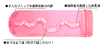 アダルトグッズ画像