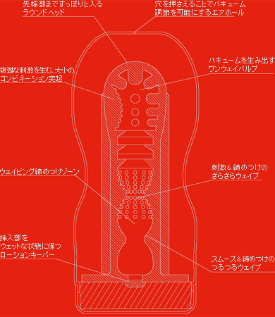 アダルトグッズ画像