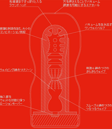 ＴＥＮＧＡ　（ディープスロート）