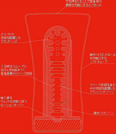 ＴＥＮＧＡ　（ソフトチューブ）