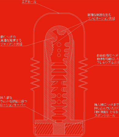 ＴＥＮＧＡ　（ローリングヘッド）特価