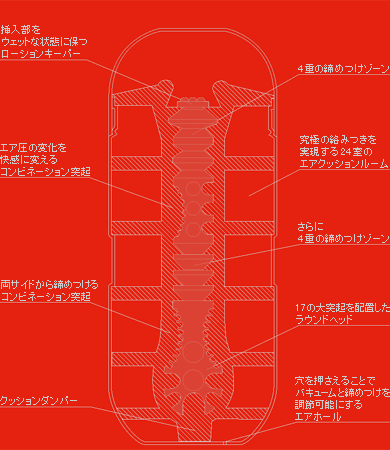 アダルトグッズ画像