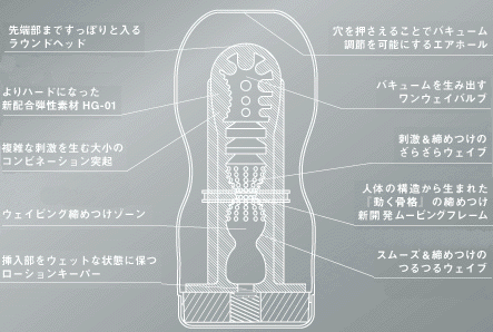 アダルトグッズ画像