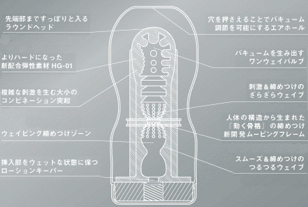 ＴＥＮＧＡ　（ディープスロート　スペシャルハード）