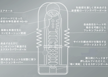 アダルトグッズ画像