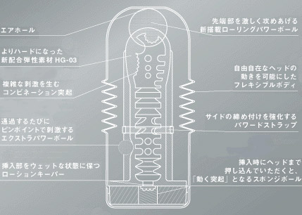 ＴＥＮＧＡ　（ローリングヘッド　スペシャルハード）