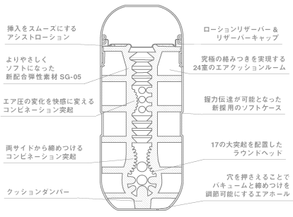 アダルトグッズ画像