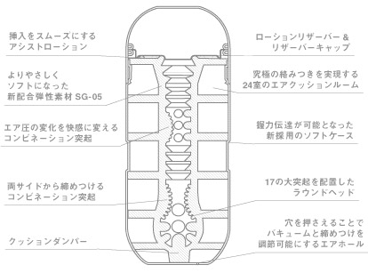 ＴＥＮＧＡ　（エアクッション　スペシャルソフト）