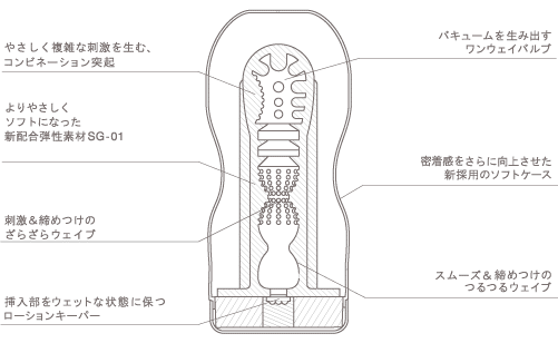 アダルトグッズ画像