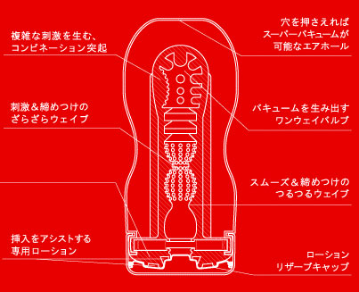 US TENGA ディープスロート2