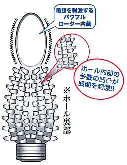 アダルトグッズ画像