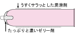 アダルトグッズ画像