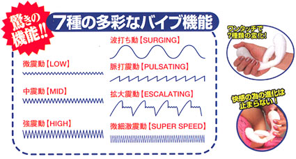 フェミペットクラッシュハンドル