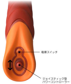 アダルトグッズ画像