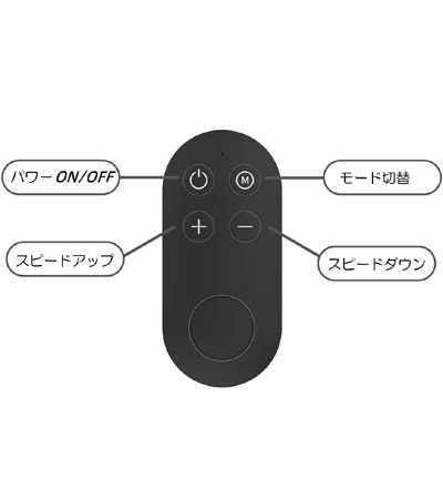 Ａ８バージョンワイヤレスセックスマシーン