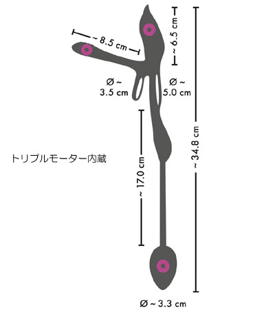 マルチファンクションカップルバイブレーター