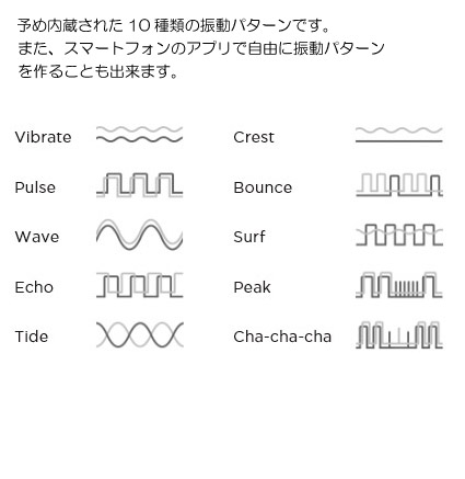 Ｗｅ　Ｖｉｂｅ　Ｎｏｖａ　（ウィーバイブ　ノバ）